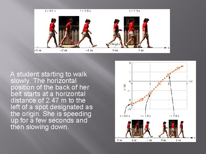 A student starting to walk slowly. The horizontal position of the back of her A student starting to walk slowly. The horizontal position of the back of her