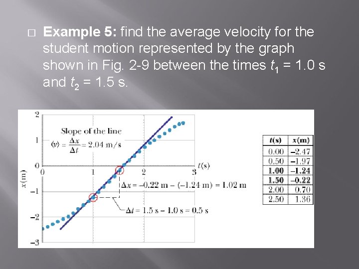 � Example 5: find the average velocity for the student motion represented by the