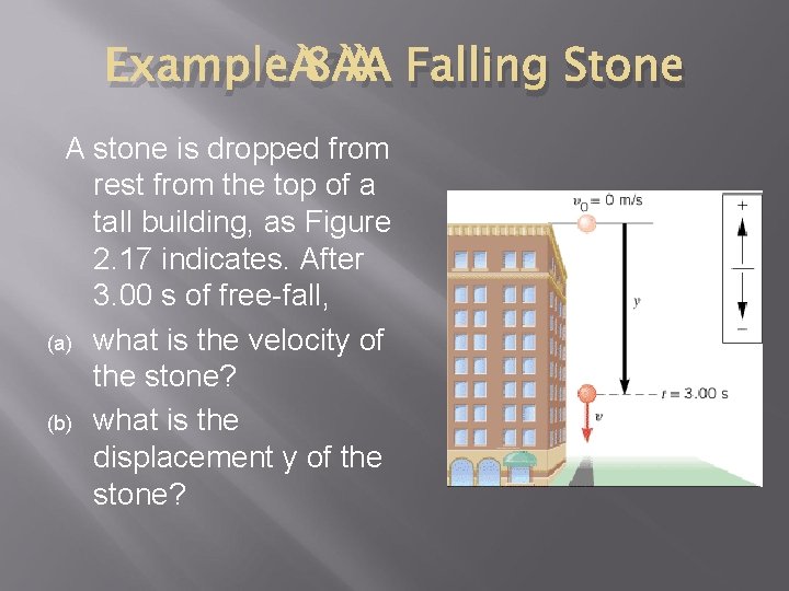 Example 8 A Falling Stone A stone is dropped from rest from the top
