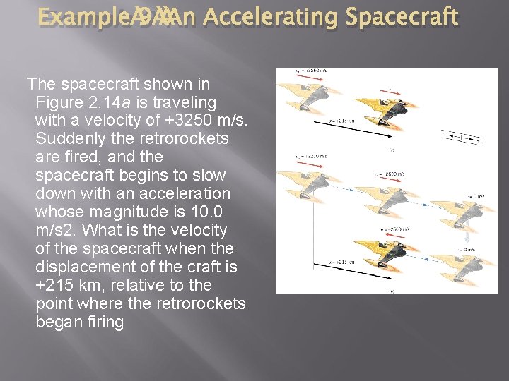 Example 9 An Accelerating Spacecraft The spacecraft shown in Figure 2. 14 a is