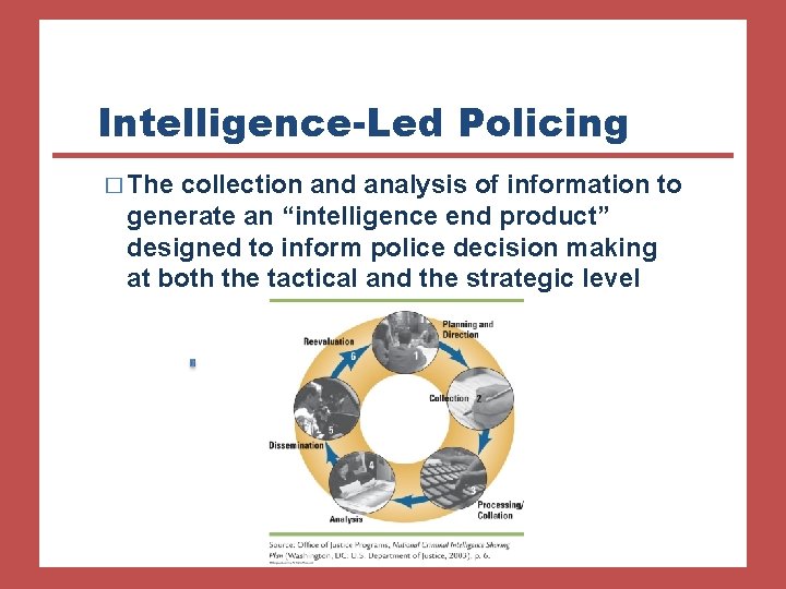 Intelligence-Led Policing � The collection and analysis of information to generate an “intelligence end