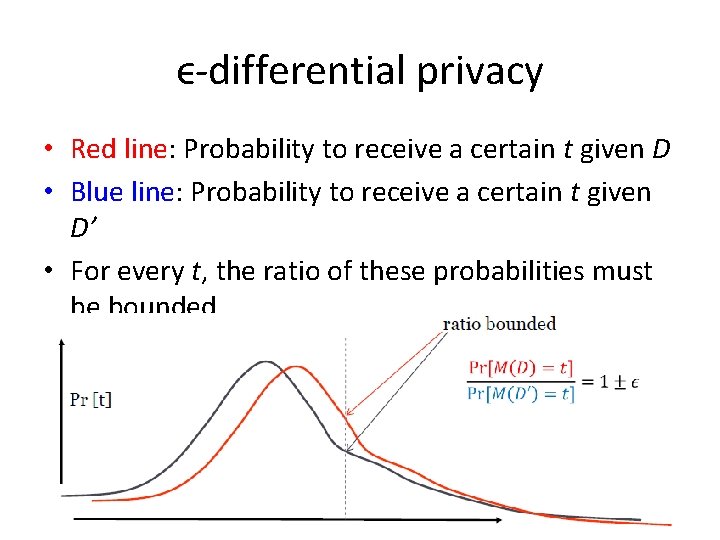 ϵ-differential privacy • Red line: Probability to receive a certain t given D • ϵ-differential privacy • Red line: Probability to receive a certain t given D •