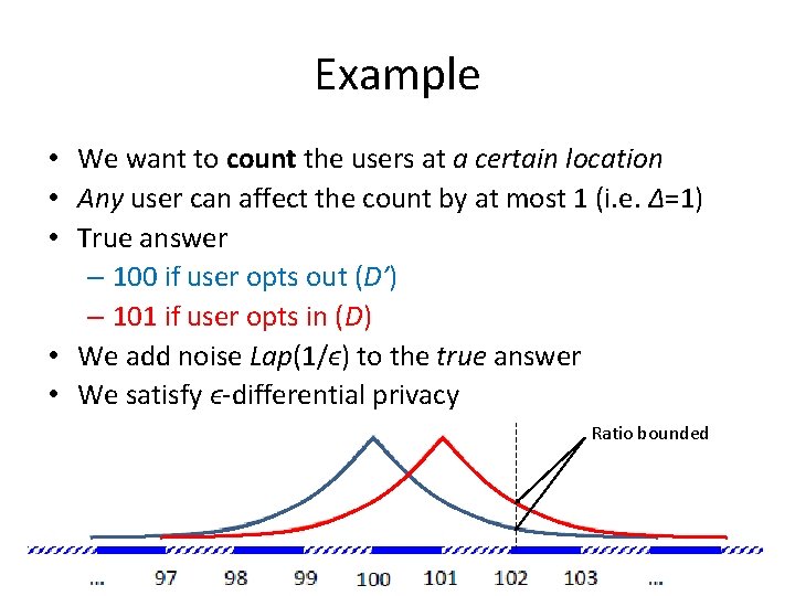 Example • We want to count the users at a certain location • Any Example • We want to count the users at a certain location • Any