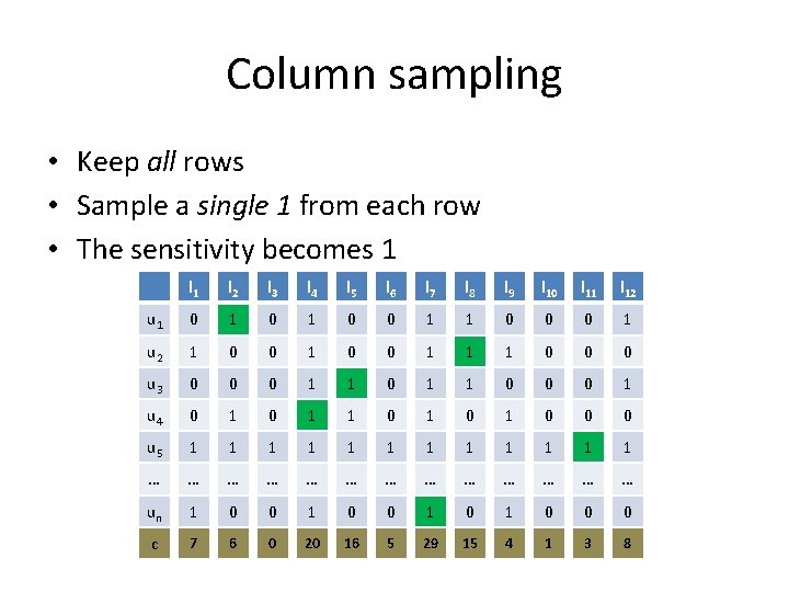 Column sampling • Keep all rows • Sample a single 1 from each row Column sampling • Keep all rows • Sample a single 1 from each row