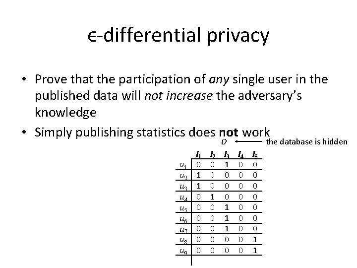ϵ-differential privacy • Prove that the participation of any single user in the published ϵ-differential privacy • Prove that the participation of any single user in the published