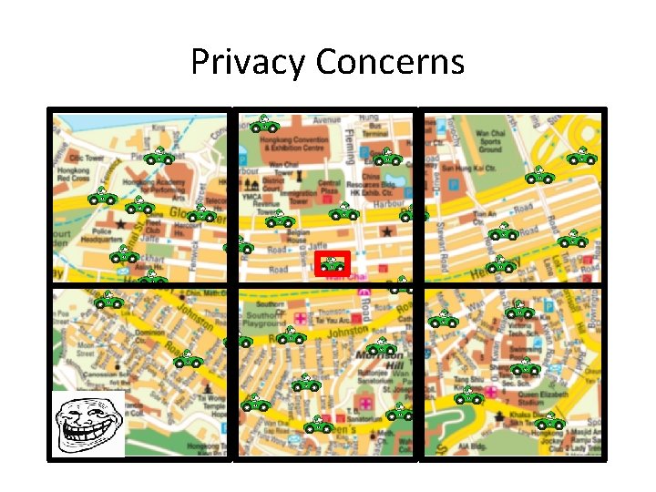 Privacy Concerns Privacy Concerns