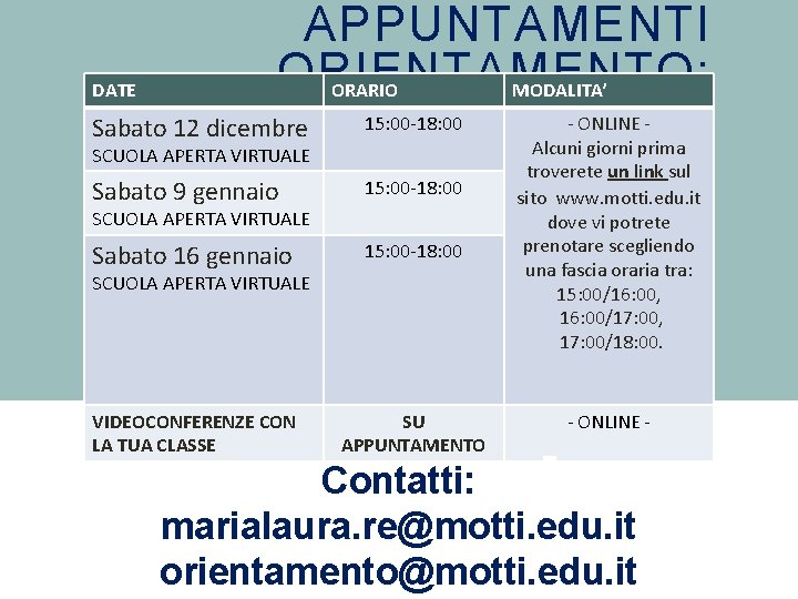 DATE APPUNTAMENTI ORIENTAMENTO: ORARIO MODALITA’ Sabato 12 dicembre 15: 00 -18: 00 Sabato 9