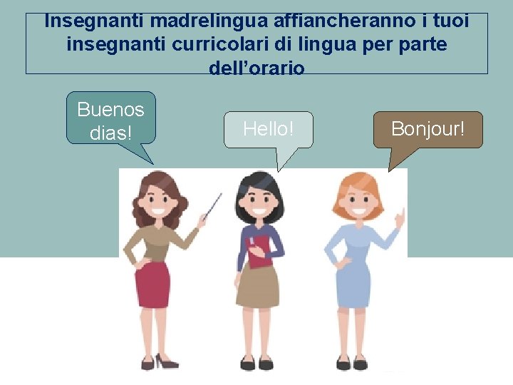 Insegnanti madrelingua affiancheranno i tuoi insegnanti curricolari di lingua per parte dell’orario Buenos dias!