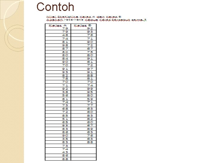 Contoh 