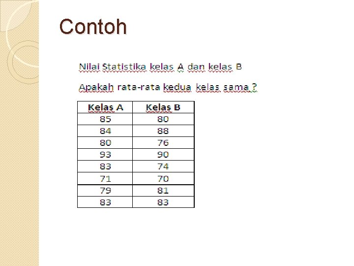 Contoh 
