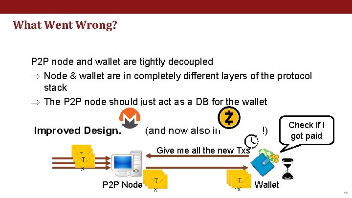 What Went Wrong? P 2 P node and wallet are tightly decoupled Þ Node