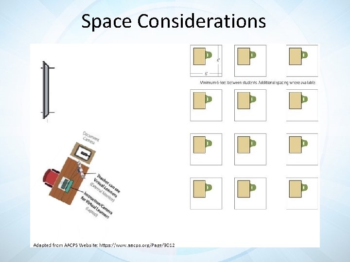 Space Considerations 