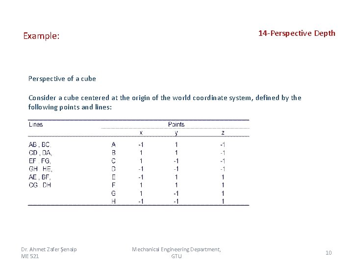 14 -Perspective Depth Example: Perspective of a cube Consider a cube centered at the