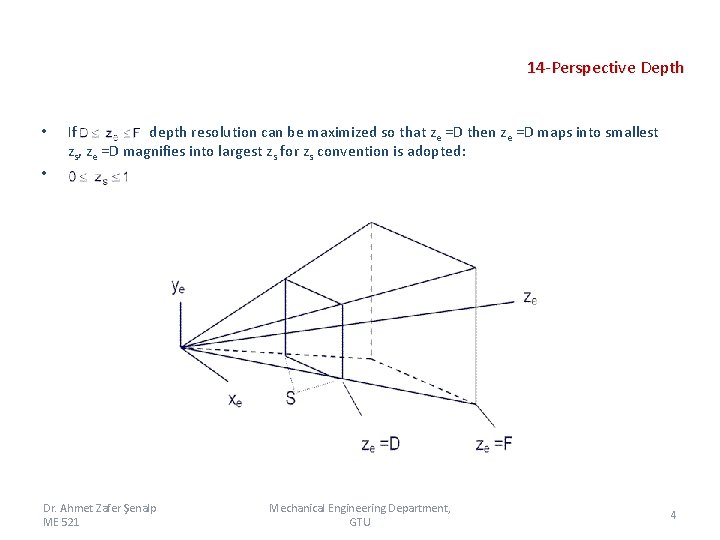 14 -Perspective Depth • If depth resolution can be maximized so that ze =D