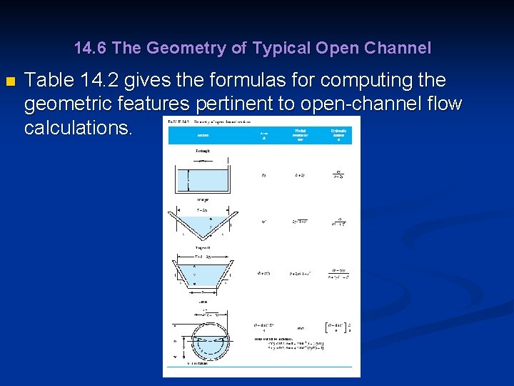 14. 6 The Geometry of Typical Open Channel n Table 14. 2 gives the