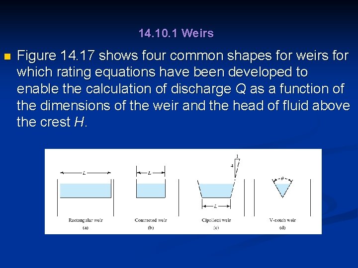 14. 10. 1 Weirs n Figure 14. 17 shows four common shapes for weirs