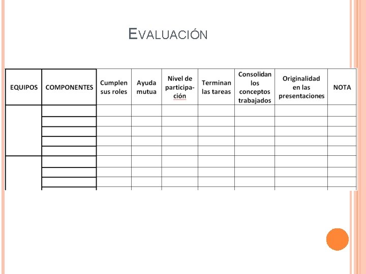 EVALUACIÓN 