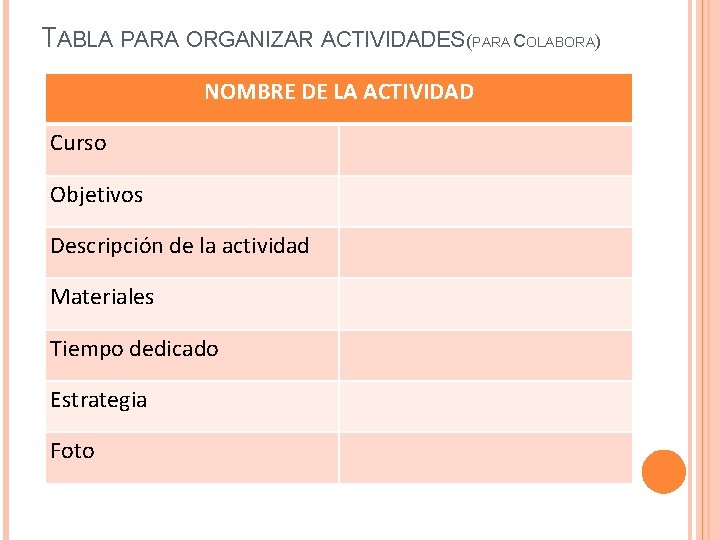 TABLA PARA ORGANIZAR ACTIVIDADES (PARA COLABORA) NOMBRE DE LA ACTIVIDAD Curso Objetivos Descripción de