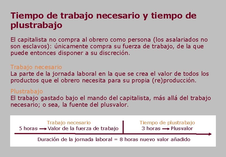 Tiempo de trabajo necesario y tiempo de plustrabajo El capitalista no compra al obrero