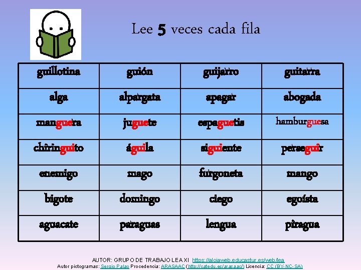 Lee 5 veces cada fila guillotina guión guijarro guitarra alga alpargata apagar abogada manguera