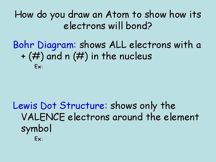 How do you draw an Atom to show its electrons will bond? Bohr Diagram: