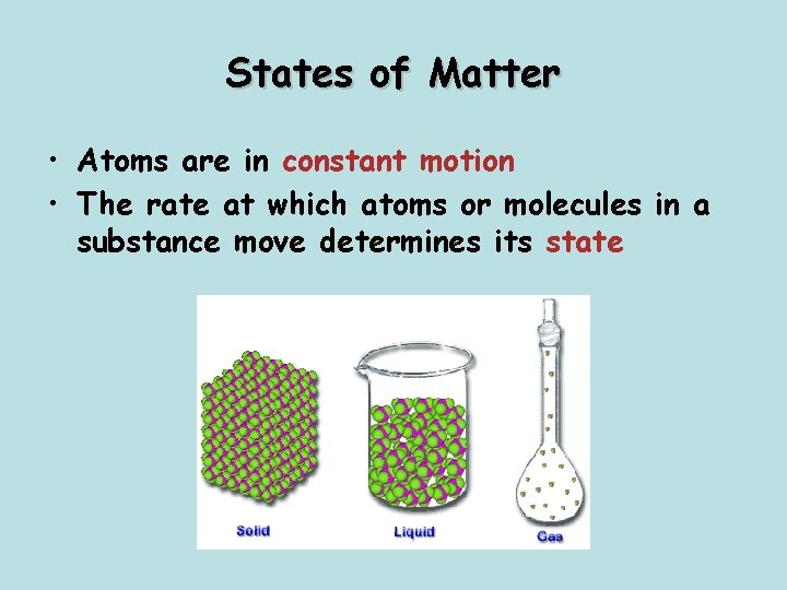 States of Matter • Atoms are in constant motion • The rate at which