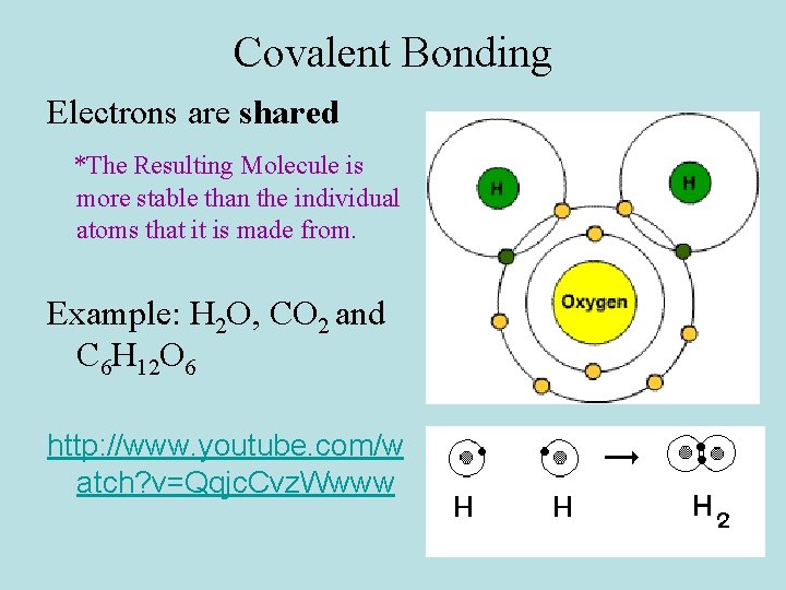 Covalent Bonding Electrons are shared *The Resulting Molecule is more stable than the individual