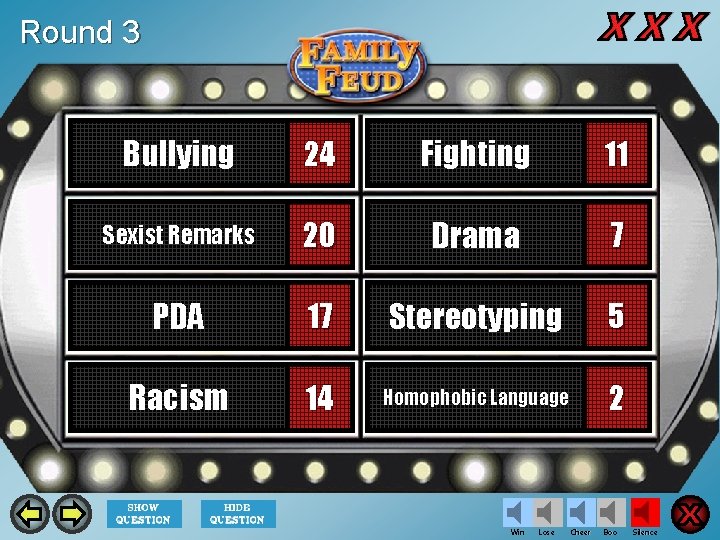Round 3 Bullying 24 Fighting 11 Sexist Remarks 20 Drama 7 PDA 17 Stereotyping