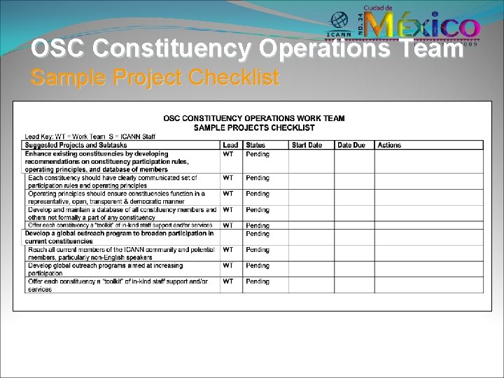 OSC Constituency Operations Team Sample Project Checklist 