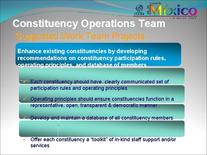 Constituency Operations Team Suggested Work Team Projects Enhance existing constituencies by developing recommendations on