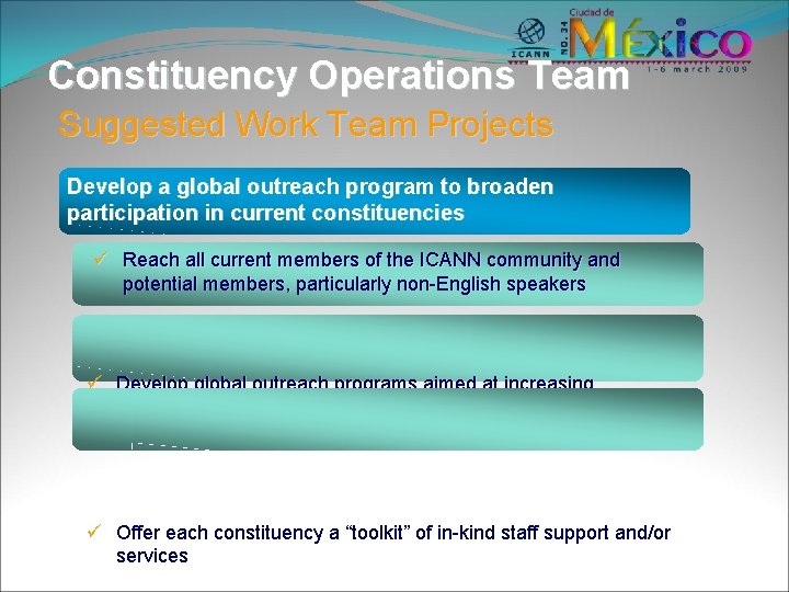 Constituency Operations Team Suggested Work Team Projects Develop a global outreach program to broaden
