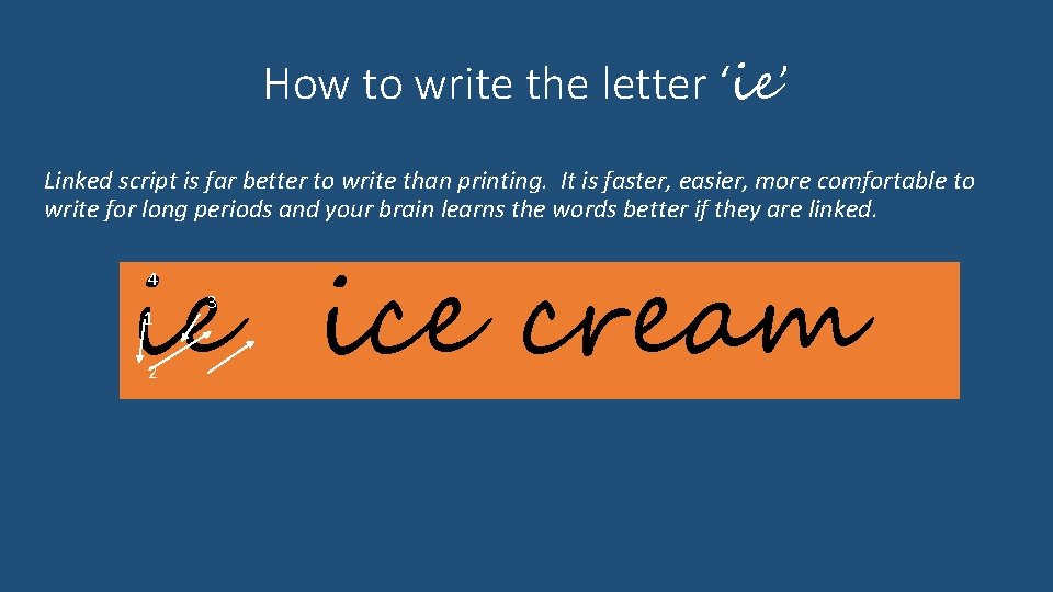 How to write the letter ‘ie’ Linked script is far better to write than