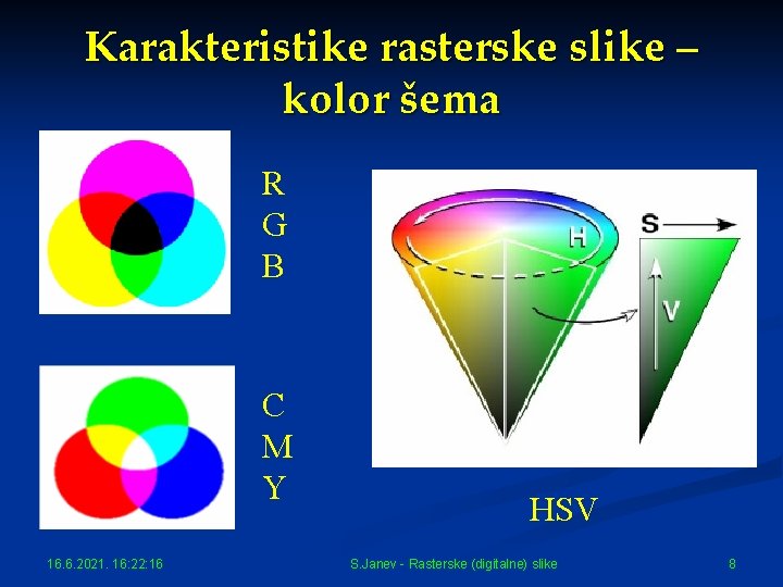 Karakteristike rasterske slike – kolor šema R G B C M Y 16. 6.