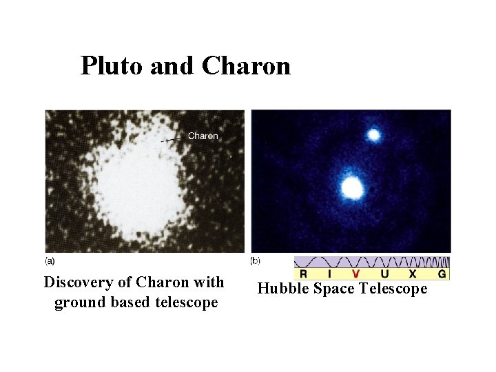 Pluto and Charon Discovery of Charon with ground based telescope Hubble Space Telescope 