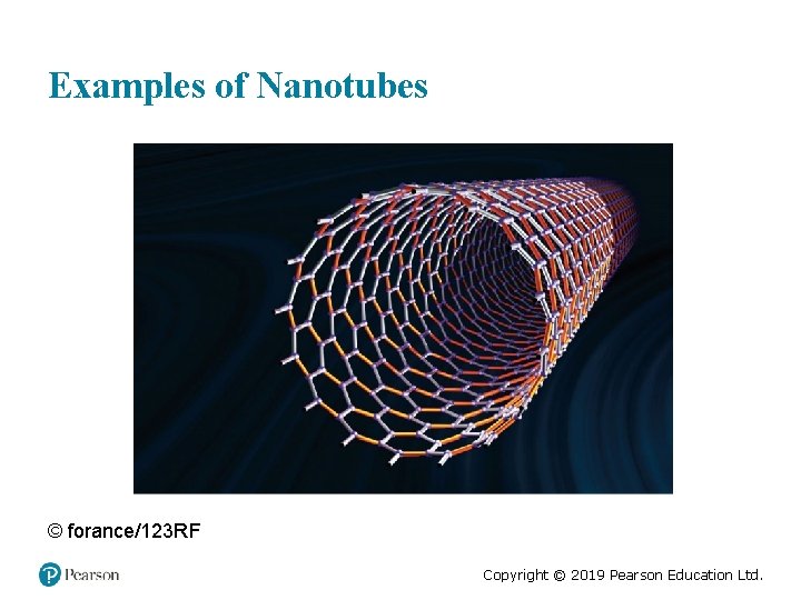 Examples of Nanotubes © forance/123 RF Copyright © 2019 Pearson Education Ltd. 