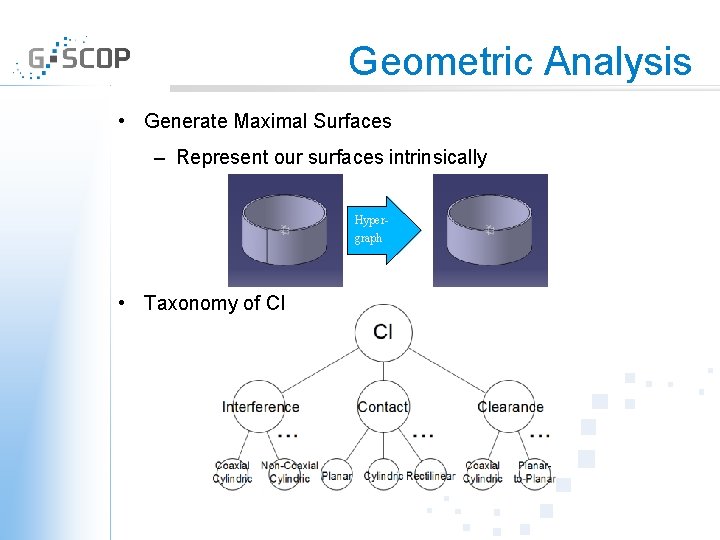 Geometric Analysis • Generate Maximal Surfaces – Represent our surfaces intrinsically Hypergraph • Taxonomy
