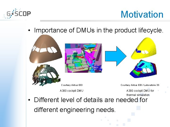 Motivation • Importance of DMUs in the product lifecycle. Courtesy Airbus EEI / Laboratoire