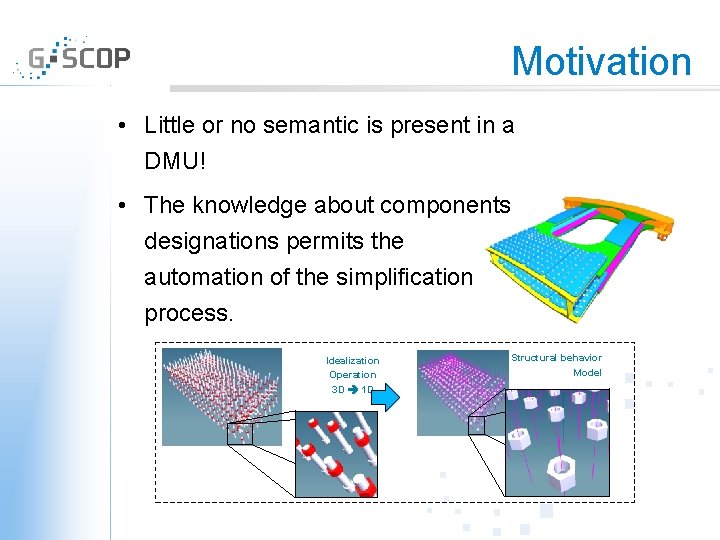 Motivation • Little or no semantic is present in a DMU! • The knowledge
