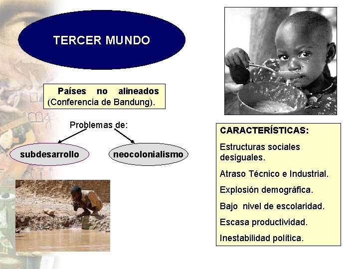 TERCER MUNDO Países no alineados (Conferencia de Bandung). Problemas de: subdesarrollo neocolonialismo CARACTERÍSTICAS: Estructuras