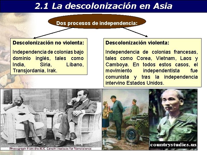 2. 1 La descolonización en Asia Dos procesos de independencia: Descolonización no violenta: Descolonización