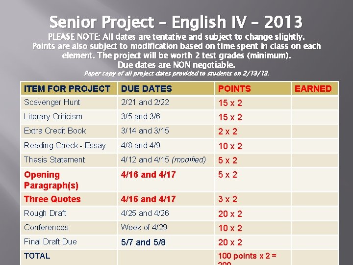 Senior Project – English IV – 2013 PLEASE NOTE: All dates are tentative and