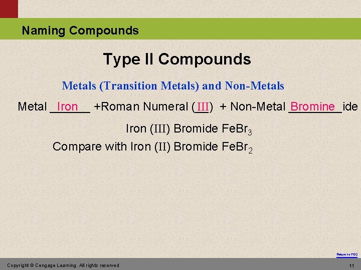 Naming Compounds Type II Compounds Metals (Transition Metals) and Non-Metals Iron +Roman Numeral (__)