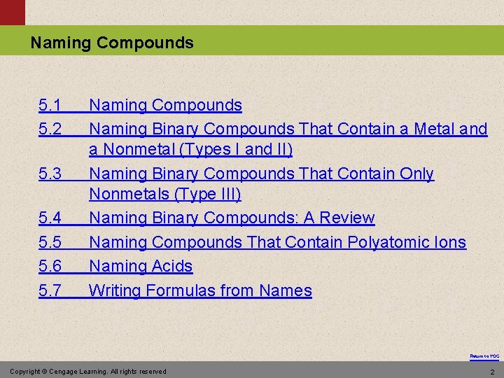 Naming Compounds 5. 1 5. 2 5. 3 5. 4 5. 5 5. 6