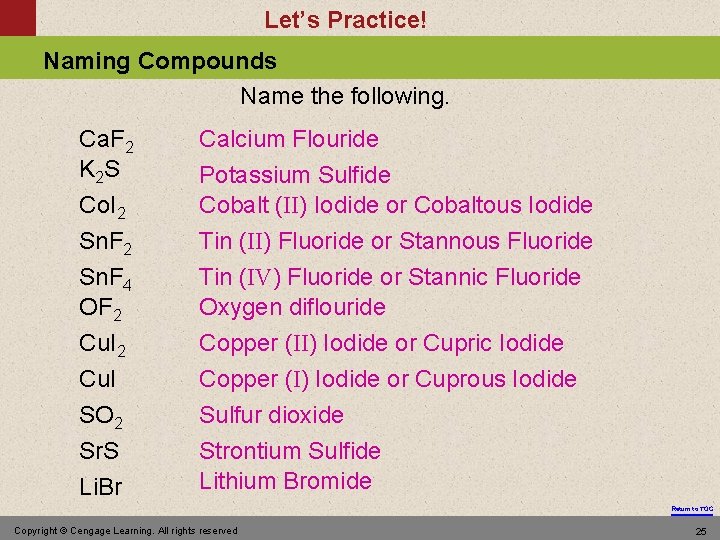 Let’s Practice! Naming Compounds Name the following. Ca. F 2 K 2 S Co.