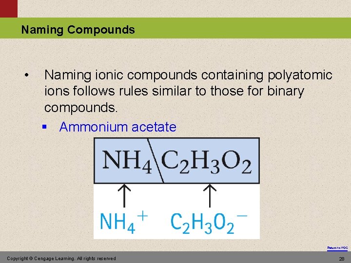 Naming Compounds • Naming ionic compounds containing polyatomic ions follows rules similar to those