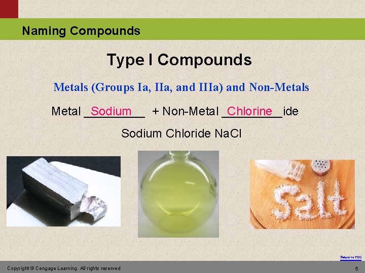 Naming Compounds Type I Compounds Metals (Groups Ia, IIa, and IIIa) and Non-Metals Metal