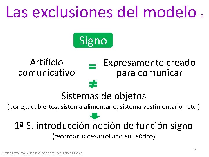 Las exclusiones del modelo Signo Artificio comunicativo Expresamente creado para comunicar Sistemas de objetos