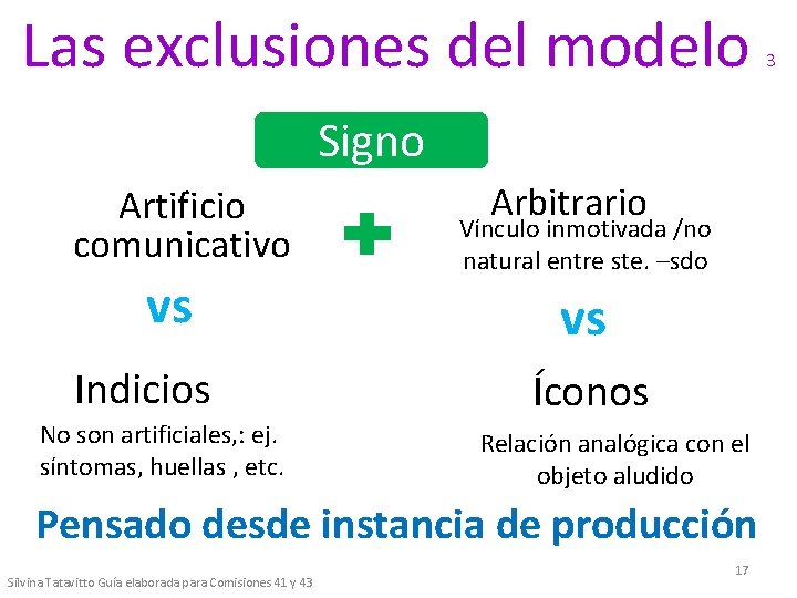 Las exclusiones del modelo Signo Artificio comunicativo vs Indicios No son artificiales, : ej.