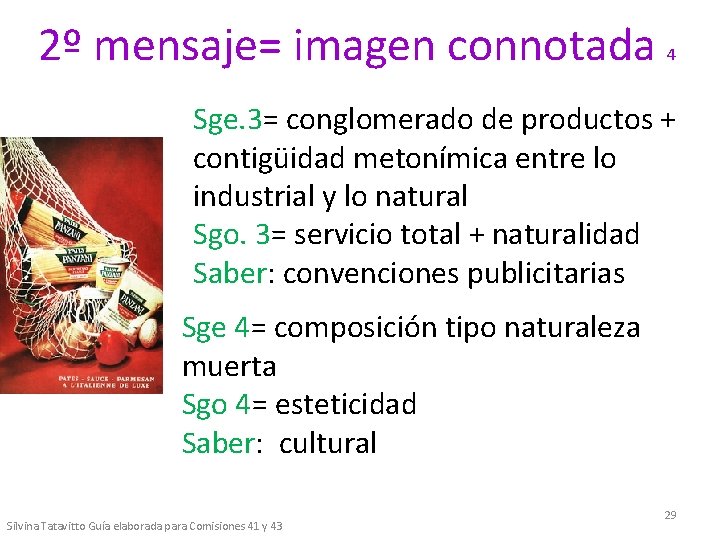 2º mensaje= imagen connotada 4 Sge. 3= conglomerado de productos + contigüidad metonímica entre