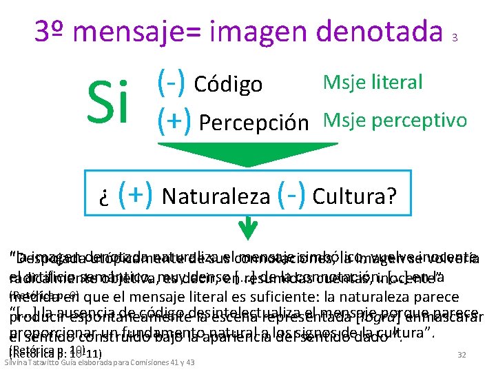 3º mensaje= imagen denotada Si ¿ (-) Código (+) Percepción 3 Msje literal Msje